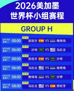 今日赛程:今日赛程为何要先看截止时间
